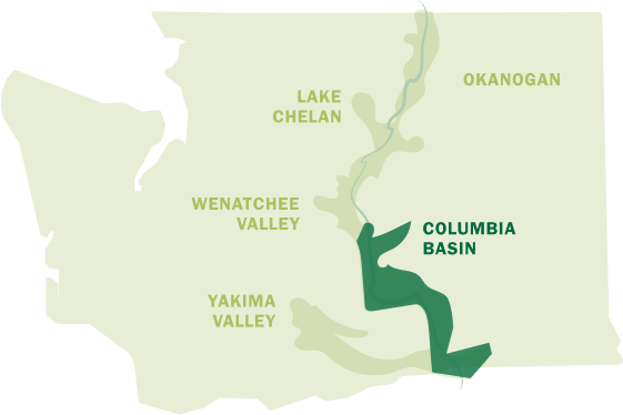 Columbia Basin